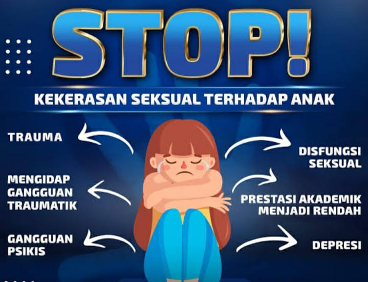 Guru Bejat, Siswa Tersakiti: Stop Pelecehan di Sekolah